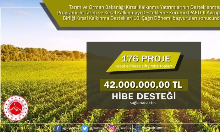 Ağrı’da kırsal kalkınmaya büyük destek