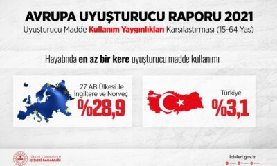 Bakan Soylu: “Çocuklarımızı uyuşturucu çakallarına kaptırmayalım”