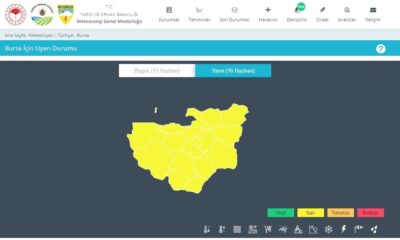 Bursa için sarı uyarı