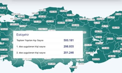 Eskişehir aşılamada yarım milyon sayısını geçti