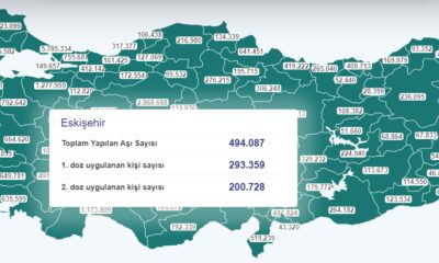 Eskişehir’de 2. doz aşılananların sayısı 200 bini geçti