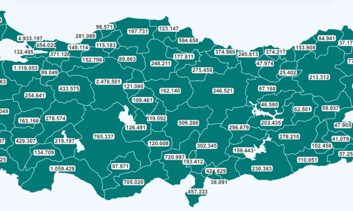 Eskişehir’de yapılan aşı sayısı 433 bini geçti