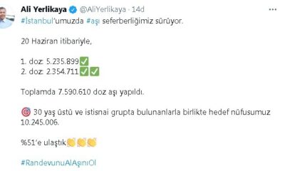 İstanbul Valisi Ali Yerlikaya:”20 Haziran itibariyle, toplamda 7.590.610 doz aşı yapıldı”