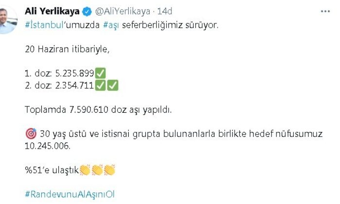 İstanbul Valisi Ali Yerlikaya:”20 Haziran itibariyle, toplamda 7.590.610 doz aşı yapıldı”