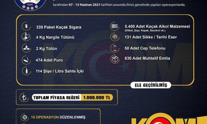 İzmir’de 1 milyon lira piyasa değerinde kaçak ürün ele geçirildi