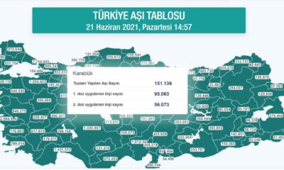 Karabük’te 56 bin kişinin aşılaması tamamlandı