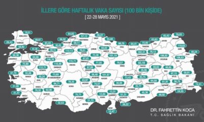 Karadeniz’deki 18 ilin 17’sinde vaka sayıları düştü