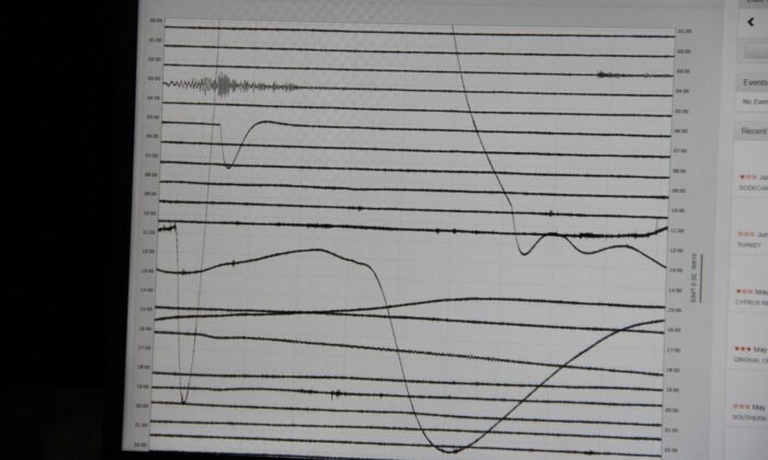 Marmara Depremi günden güne yaklaşıyor