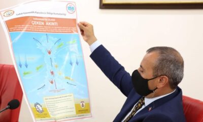 Ordu’da cankurtaran olmayan plajlarda denize girilmesi yasaklandı