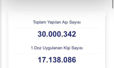 Sağlık Bakanı Koca, 30 milyon doz aşılamaya ulaşıldığını duyurdu