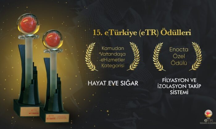 Sağlık Bakanlığı’na iki ödül birden