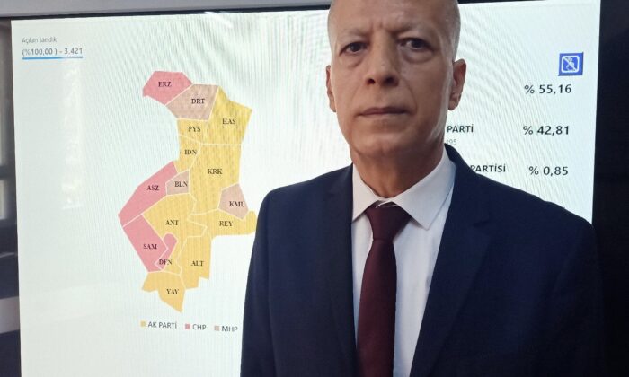 “Türkiye’de yerel seçim sistemi değişsin” önerisi