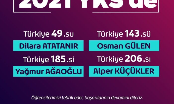 29 Mayıs Okulları öğrencileri hayallerine adım adım yaklaşıyor