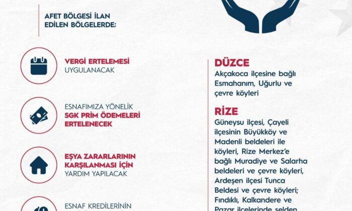 Cumhurbaşkanı Erdoğan: “Selden etkilenen bölgeler, AFAD tarafından genel hayata etkili afet bölgesi ilan edildi”