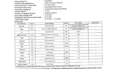 İçme sularına sabotaj iddiaları asılsız çıktı