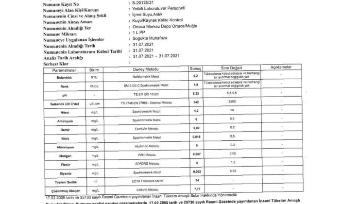 İçme sularına sabotaj iddiaları asılsız çıktı