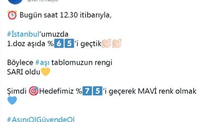 İstanbul’un aşı tablosu rengi sarı oldu