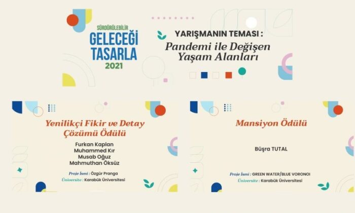 KBÜ’ye “Sürdürülebilir Geleceği Tasarla” yarışmasında iki ödül