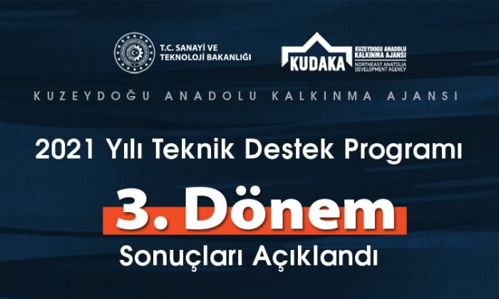 KUDAKA 2021 yılı Teknik Destek Programı 3. dönem sonuçları açıklandı