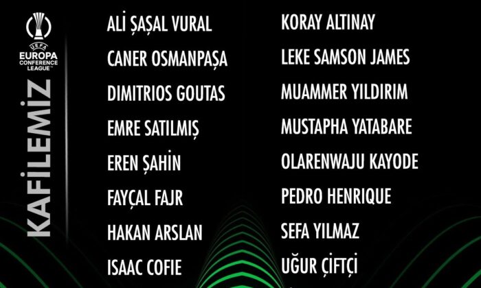 Sivasspor’da Petrocub maçı kadrosu açıklandı