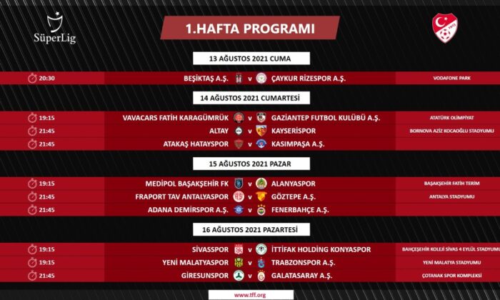 Süper Lig’de ilk 3 haftanın programı açıklandı