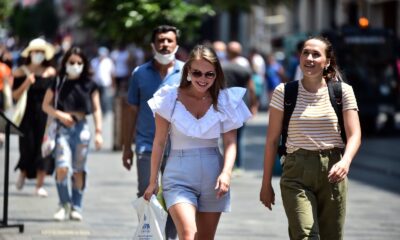 Taksim’de koronavirüs unutuldu
