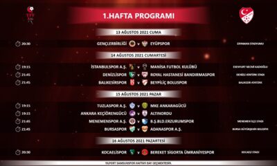 TFF 1. Ligde 3 haftalık program belli oldu