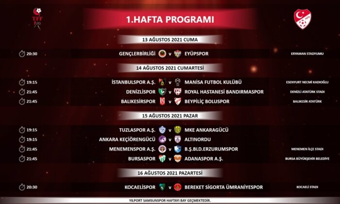 TFF 1. Ligde 3 haftalık program belli oldu