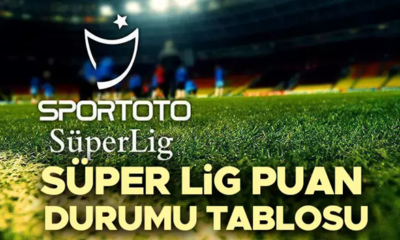 Süper Lig’de Heyecan Dinmiyor: İşte Puan Durumu, Maç Sonuçları ve 24. Hafta Fikstürü!d