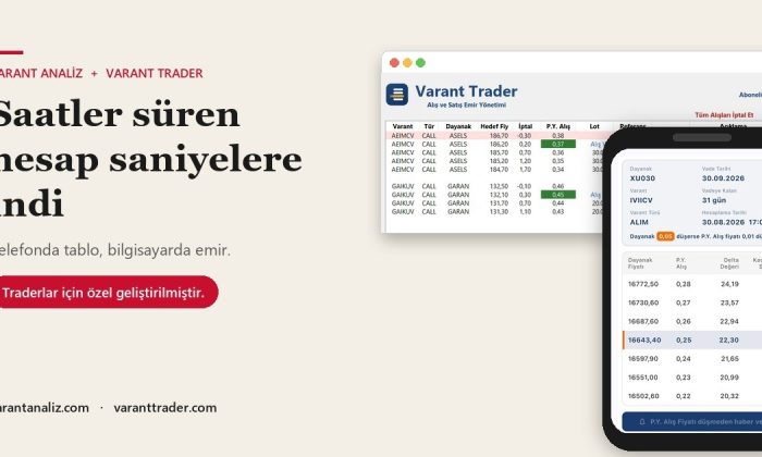 Varant yatırımcısına asistan uygulama: Saatler süren hesap saniyelere indi